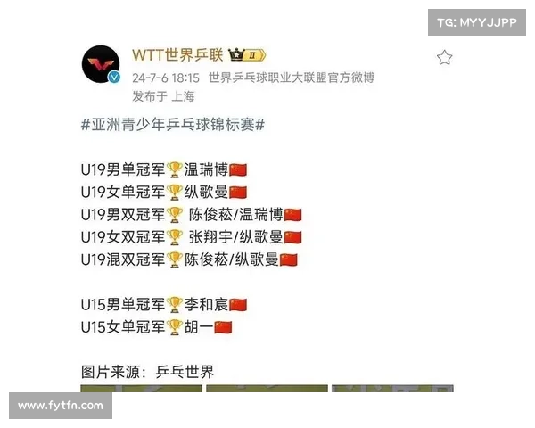 足协发布2026准入标准要求配套U13至U19六级梯队建设 足协发布2026准入标准要求配套U13至U19六级梯队建设